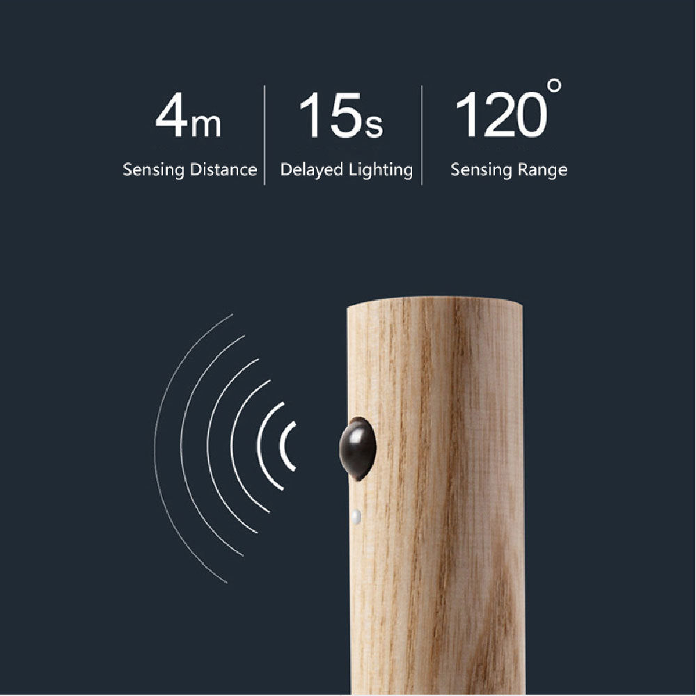 Magnetic Motion Sensor Portable Night Light