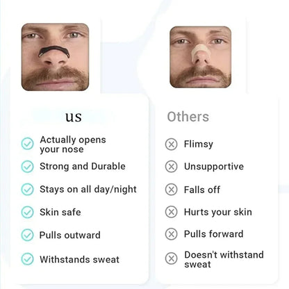 Nasal Breathing Dilators